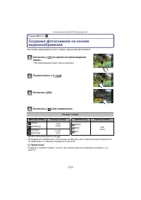 Страница 131