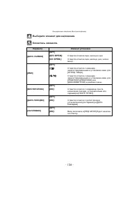 Страница 136