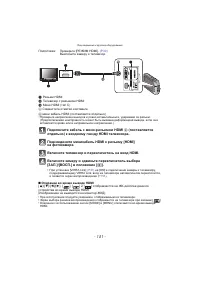 Страница 151