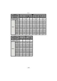 Страница 192