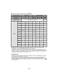 Страница 194