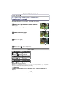 Страница 142