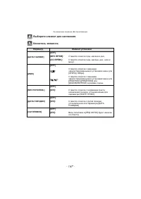 Страница 147