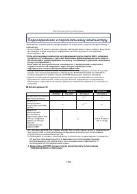 Страница 170