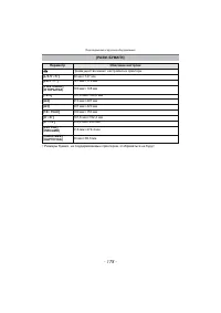 Страница 178