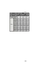 Страница 202