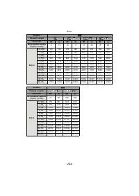 Страница 204