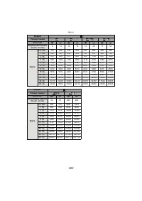 Страница 205