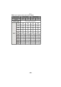 Страница 206