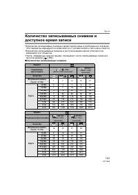 Страница 141