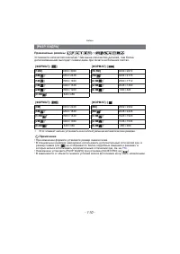 Страница 110