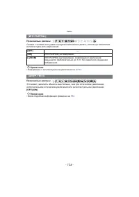 Страница 124