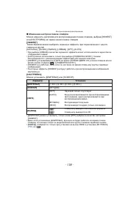 Страница 138