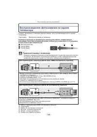 Страница 156