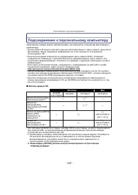 Страница 165