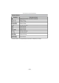 Страница 172