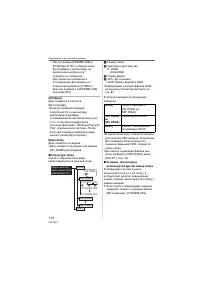 Страница 110
