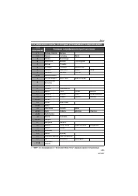 Страница 123