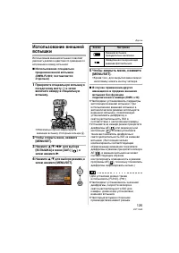 Страница 125