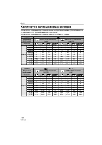 Страница 144