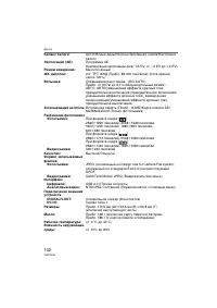 Страница 102