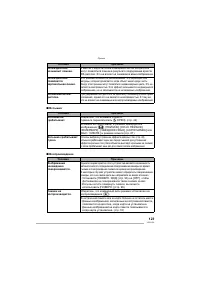 Страница 123