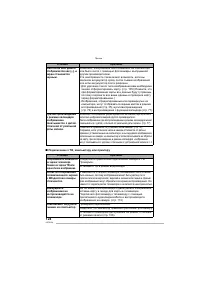 Страница 124