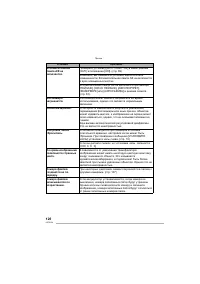 Страница 126