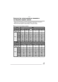 Страница 127