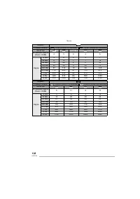Страница 128