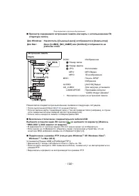 Страница 120