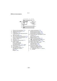Страница 128