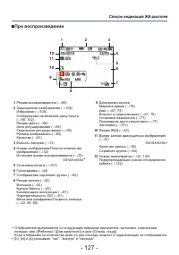 Страница 127