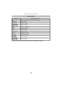 Страница 145