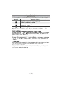 Страница 146