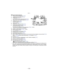 Страница 152