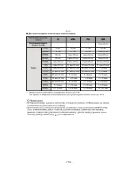 Страница 174