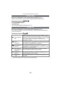 Страница 101