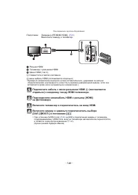 Страница 146