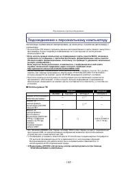 Страница 153