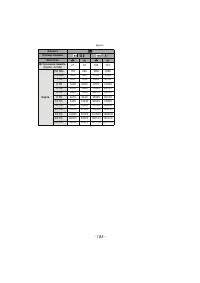Страница 185