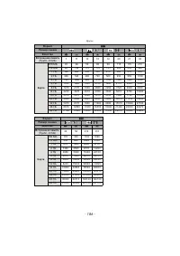 Страница 186