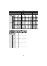 Страница 187