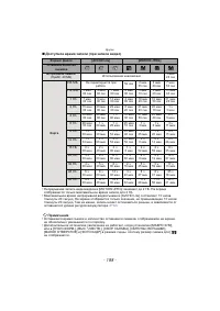 Страница 188