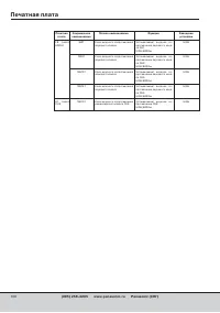 Страница 100