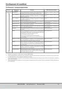 Страница 105