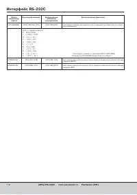 Страница 112