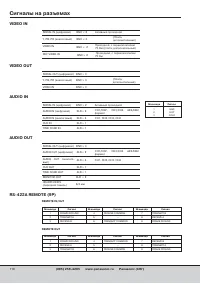 Страница 118
