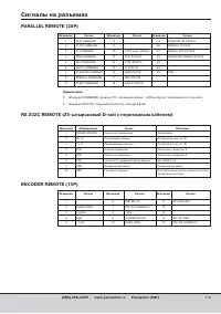 Страница 119