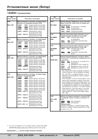 Страница 100